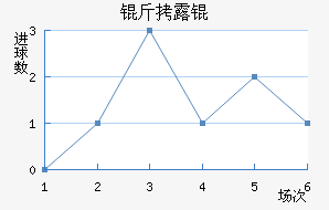 ��¶���������������