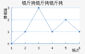 �������ɽ�������������