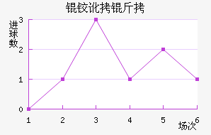 �¶�����������������