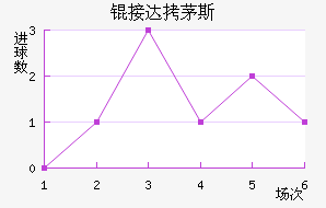 �Ӵ�é˹��������������