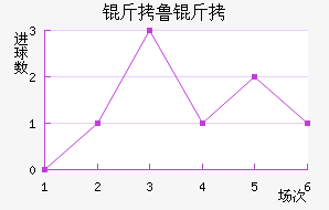 ��³���޽�������������