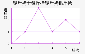 ��ʿ�����˽�������������