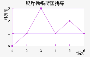 ���ֿ�ɭ��������������