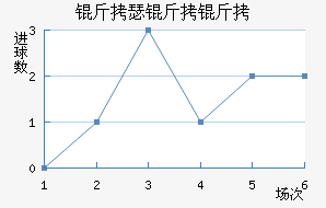 ��ɪ������������������