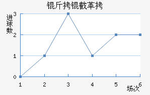 ���ظ�Ƥ��˹��������������