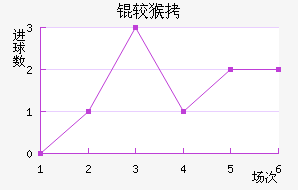 �Ϻ��������������