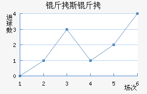 ��˹���ǽ�������������