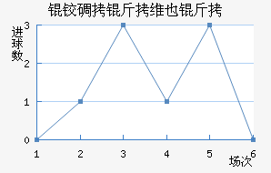 �µ���άҲ�ɽ�������������