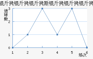 ������˹�������������������