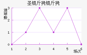 ʥ������������������