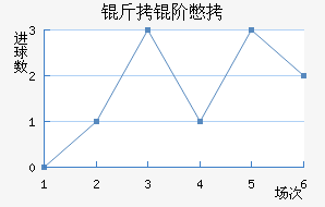 ���ױ���������������