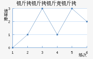 �����ﾺ����������������