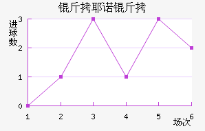 ��Үŵ�½�������������