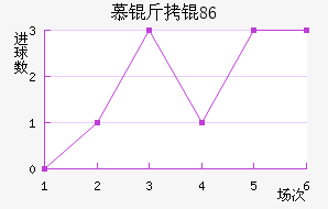 Ľ���1860��������������
