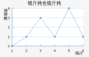 ��ɫ�н�������������