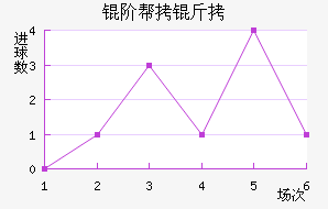�װ������������������