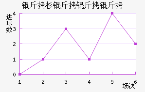 ��ɼ�����ӽ�������������