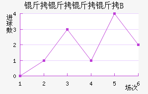 ��������B�ӽ�������������