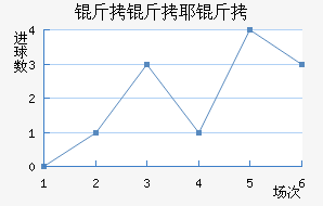 ��˹���˽�������������