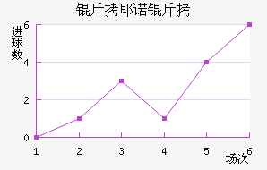 ��Үŵ�½�������������