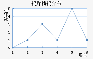 ���鲼�︮��������������