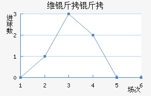 ά�����ǽ�������������