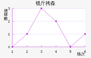 ��ɭ��������������