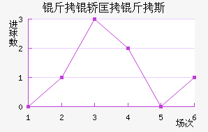 ���ο���˹����˹��������������