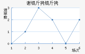 л�ƶ�������������������