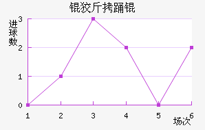 ������˹��������������