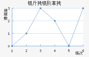 ���׸�������������������