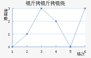 �����Ī��������������