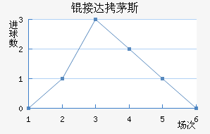 �Ӵ�é˹��������������