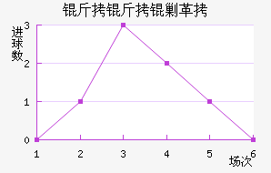 �����˸���������������