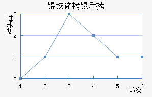 �²���ɭ��������������