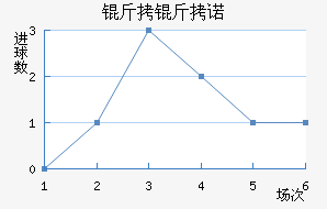 ��������ŵ��������������