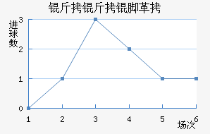 �����Ÿ��������������