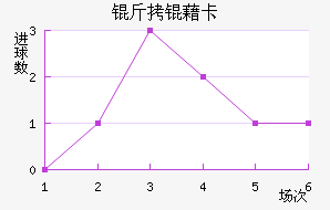 ���忨��������������