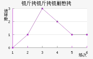 �����˱���������������