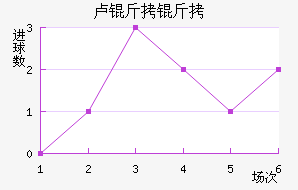 ¬�������ǽ�������������