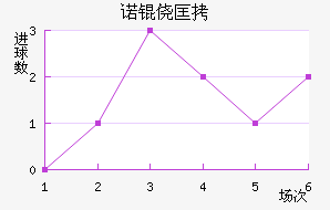 ŵ�Ŀ���������������