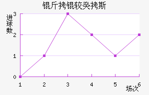 ���Ϲ�˹��������������