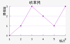 ᪸�FC��������������