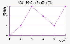 �����ձ���������������