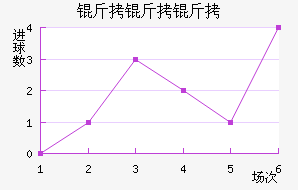 ����÷�ճǽ�������������