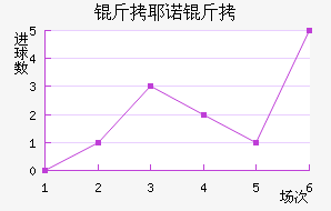 ��Үŵ�½�������������