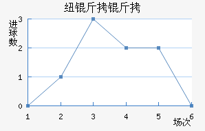 Ŧ��˹����������������������