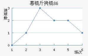 Ľ���1860��������������