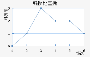 �±ȿ���������������