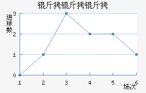 �����ɽ�������������